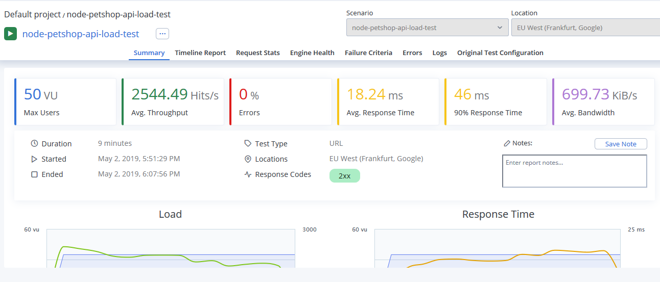 BlazeMeter test running