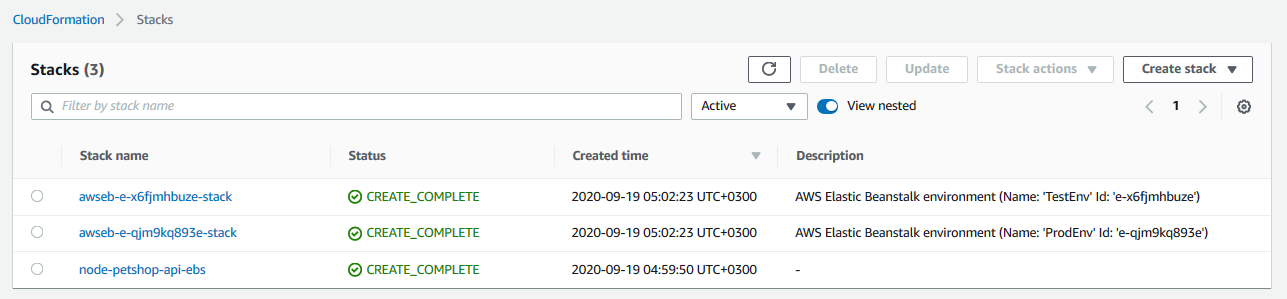 CloudFormation Stacks